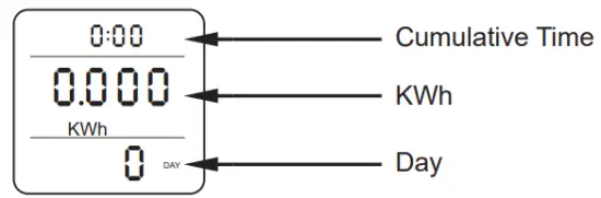 KUMAN KW47 Power Meter - Cost1