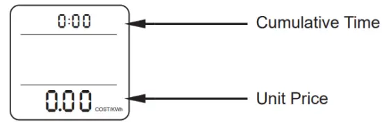 KUMAN KW47 Power Meter - Unit Price