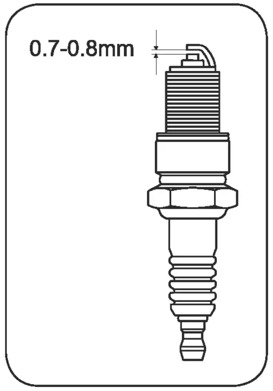 YARDMAX RV170 SPRO Gasoline Engine - fig 1