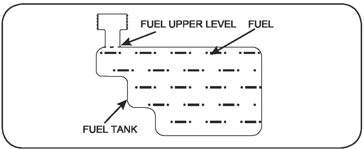 YARDMAX RV170 SPRO Gasoline Engine - fig 5