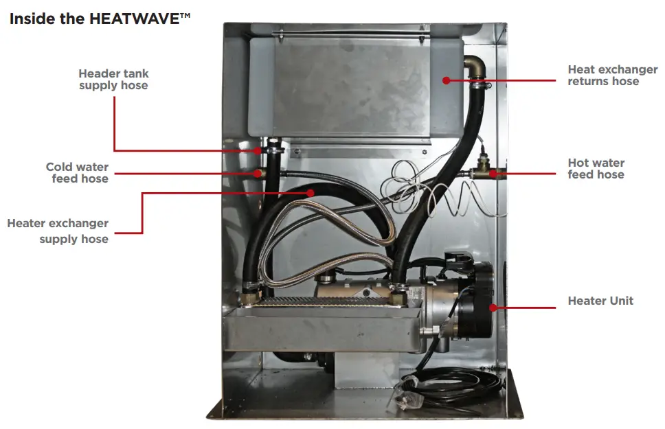 Streamline THERMO 2D HEATWAVE Professional Pure Water Cleaning - fig 2