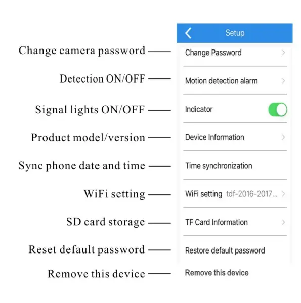Discover-Technology-2A4WU-F1-Low-Energy-Consuming-Mini-Wi-Fi-Camera-FIG-16