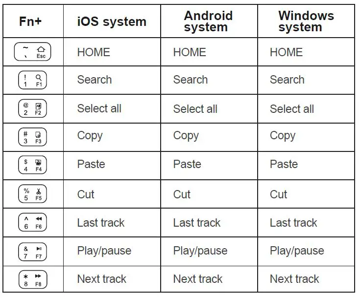 BOW HB318 Mini Bluetooth Keyboard 2