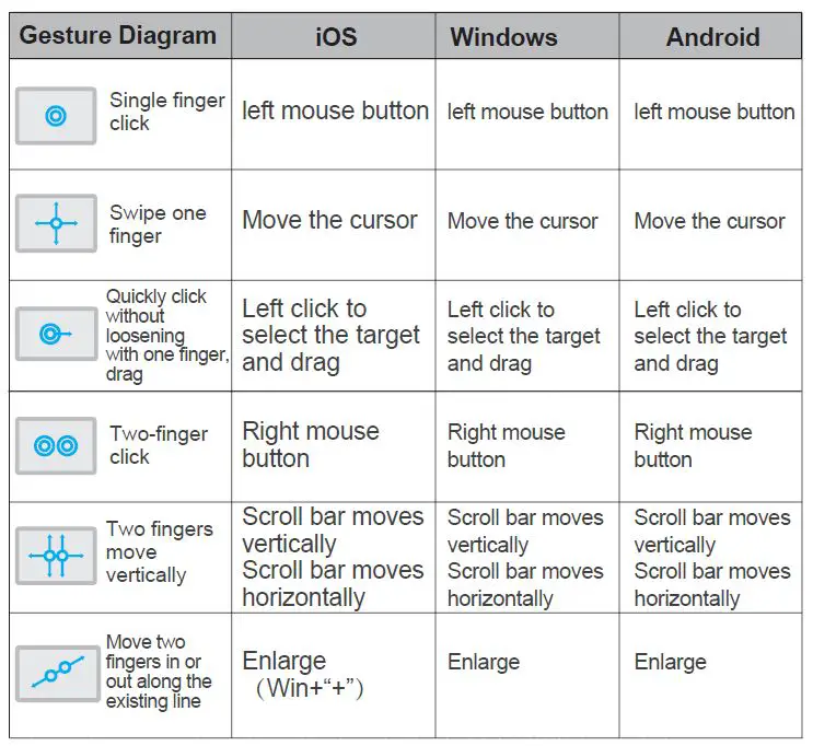 BOW HB318 Mini Bluetooth Keyboard 5
