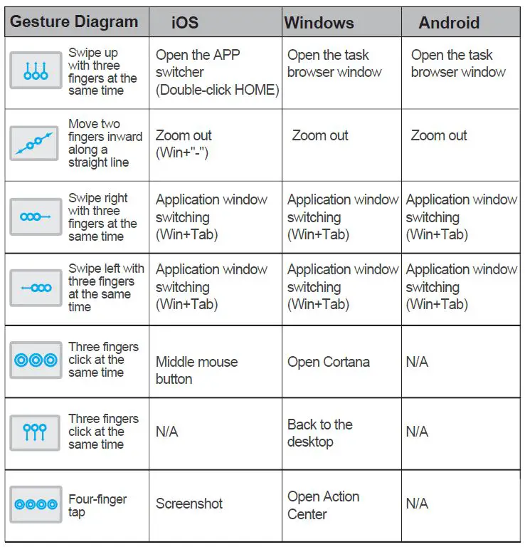 BOW HB318 Mini Bluetooth Keyboard 6