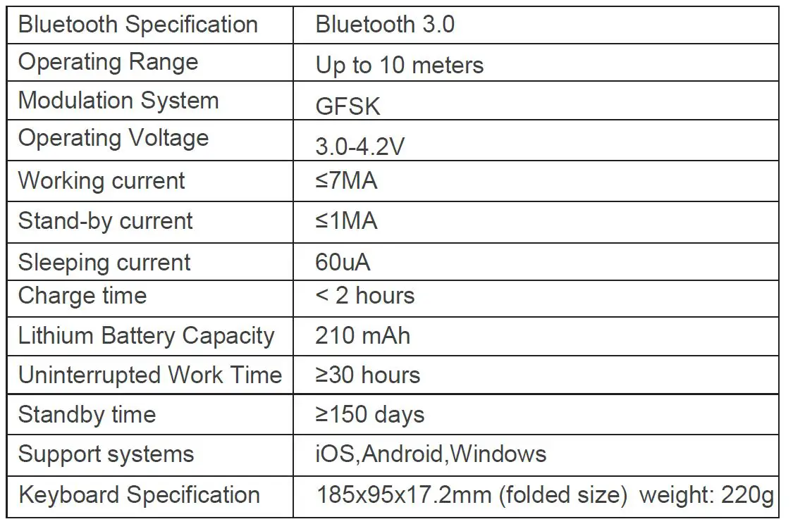 BOW HB318 Mini Bluetooth Keyboard 7
