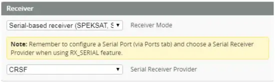 HGLRC Racewhoop30 FPV Racing Drone - CRSF