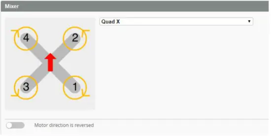 HGLRC Racewhoop30 FPV Racing Drone - Click1