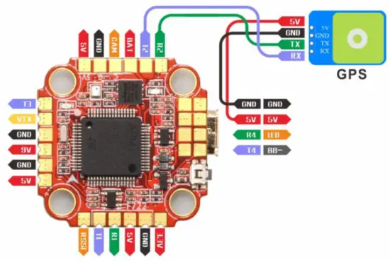 HGLRC Racewhoop30 FPV Racing Drone - GPS connection