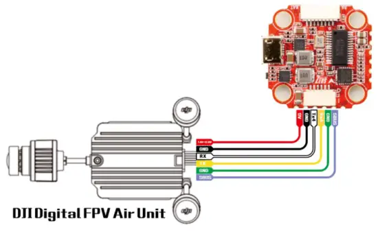 HGLRC Racewhoop30 FPV Racing Drone - I FPV Air