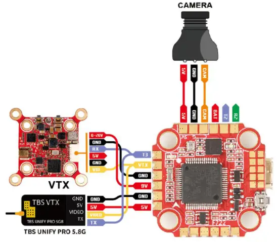 HGLRC Racewhoop30 FPV Racing Drone - VTX connection
