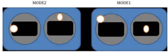 HGLRC Racewhoop30 FPV Racing Drone - quadcopter,