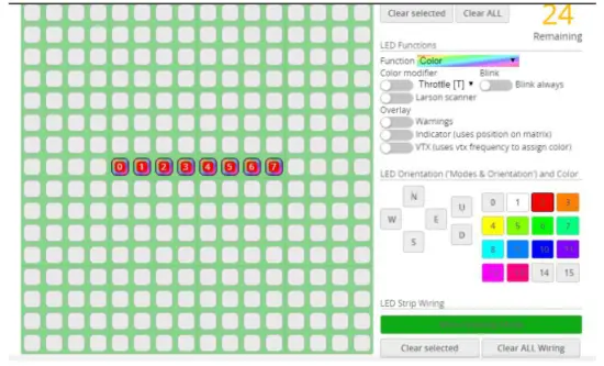 HGLRC Racewhoop30 FPV Racing Drone - stability