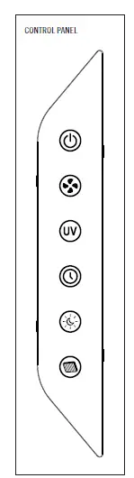 MEDIFY-AIR-MA-45-Air-Purifier-fig 2