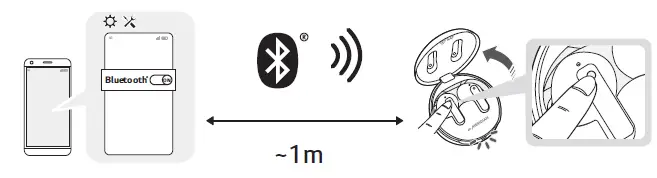 LG-TONE-FP9-Tone-Free-Active-Noise-Cancellation-Earbuds-fig-4