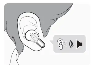 LG-TONE-FP9-Tone-Free-Active-Noise-Cancellation-Earbuds-fig-7