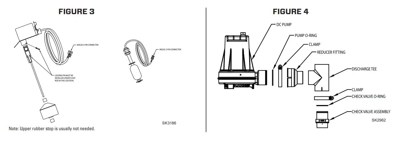 ZOELLER-AquaNot-508-Fit-12V-DC-Battery-Backup-Pump-4