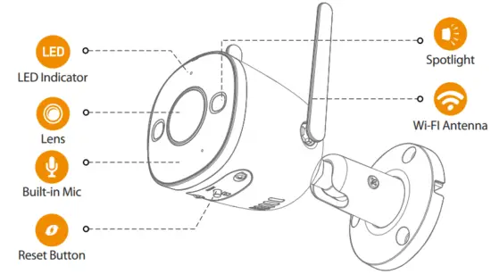 IMOU Bullet 2S Wi Fi Camera - Camera introduction