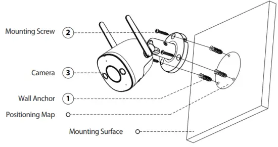 IMOU Bullet 2S Wi Fi Camera - Fig 2
