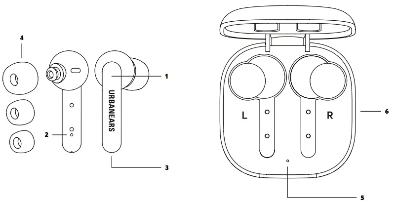 URBANEARS-B08BVHZFH1-True-Wireless-Earbuds-fig2