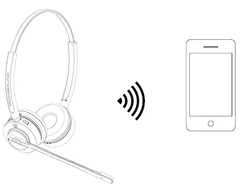 ADDASOUND BT210 Inspire 16 Professional Wireless Headset-fig-3