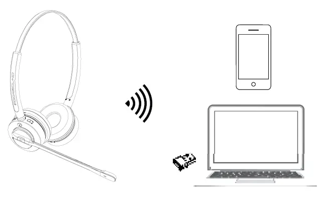 ADDASOUND BT210 Inspire 16 Professional Wireless Headset-fig-5