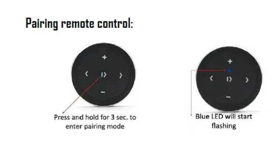 DISCOUNT CAR STEREO A2D-HON Audio Streaming Adapter 4