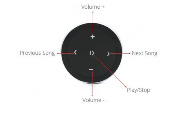 DISCOUNT CAR STEREO A2D-HON Audio Streaming Adapter 6