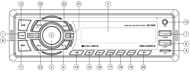 caliber-rmd046bt-2-Ca-rradio-Bluetooth-1-DIN-FIG-1