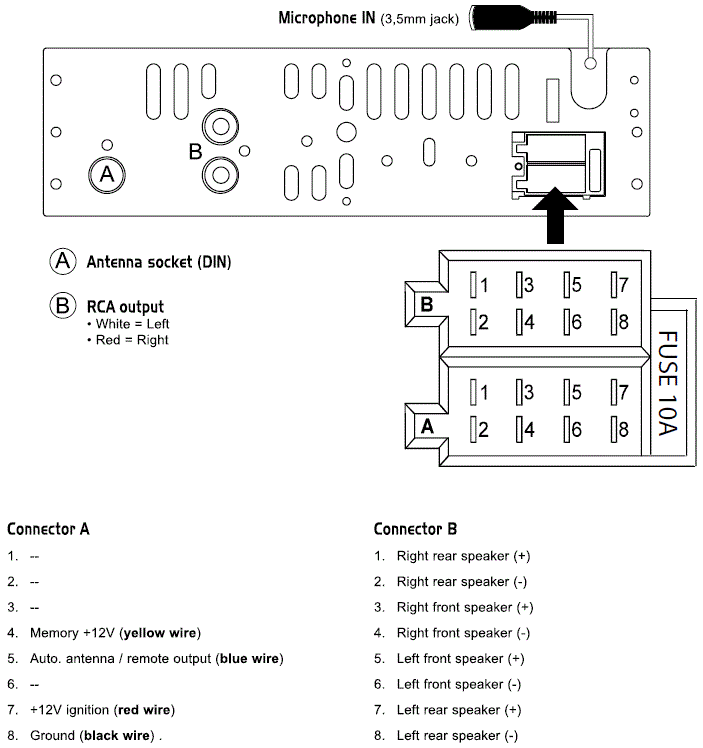 caliber-rmd046bt-2-Ca-rradio-Bluetooth-1-DIN-FIG-2