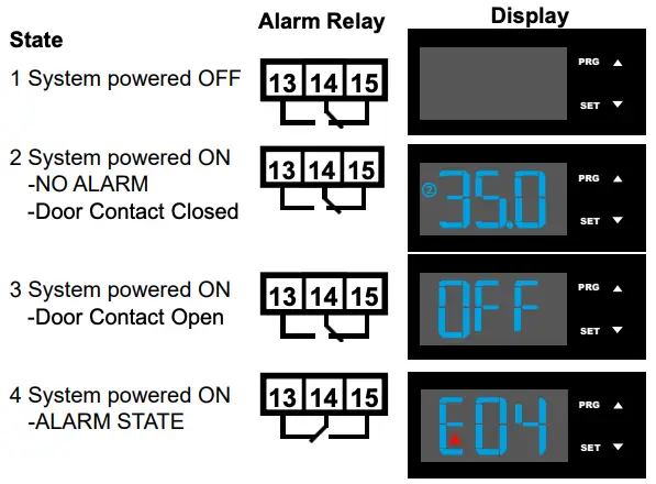 Alarm Relay