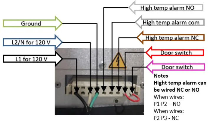 Wiring single phase 120 V unit