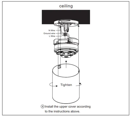 Upper cover installation