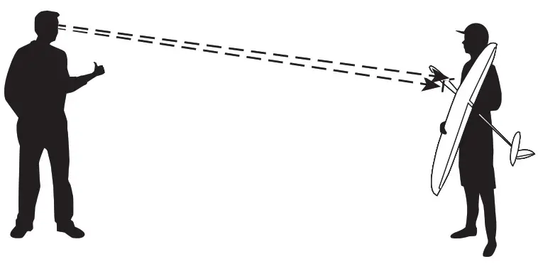 SPEKTRUM AR8020T 8 Channel Telemetry Receiver - AR8020T Receiver Installation 3