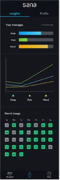 sana health BETA Audio-Visual Stimulation Mask FIG 11
