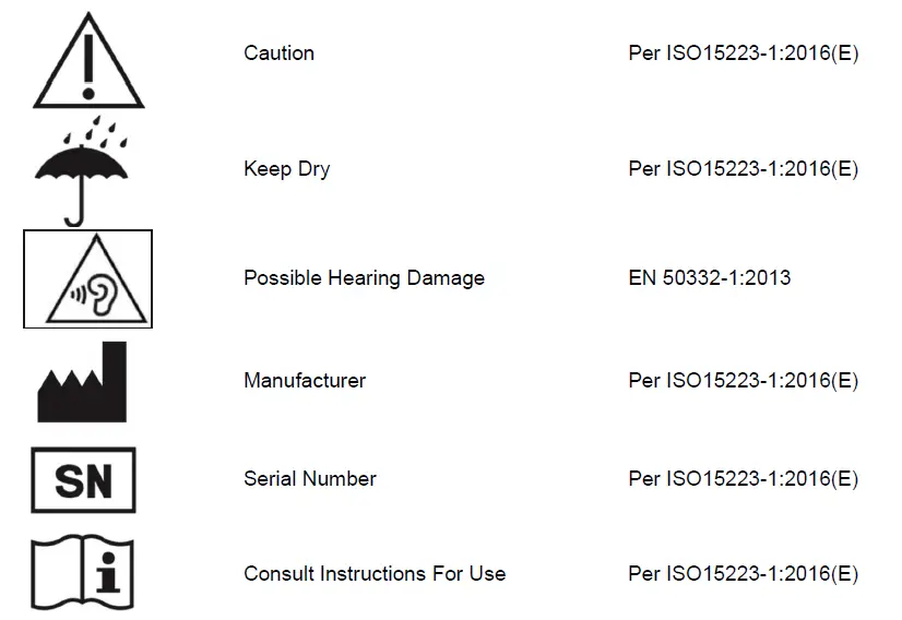 sana health BETA Audio-Visual Stimulation Mask FIG 14