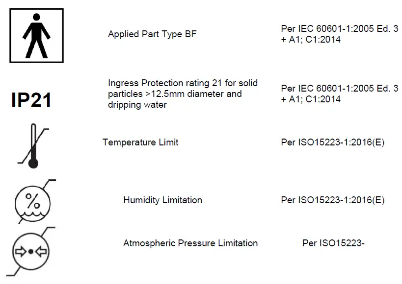 sana health BETA Audio-Visual Stimulation Mask FIG 15