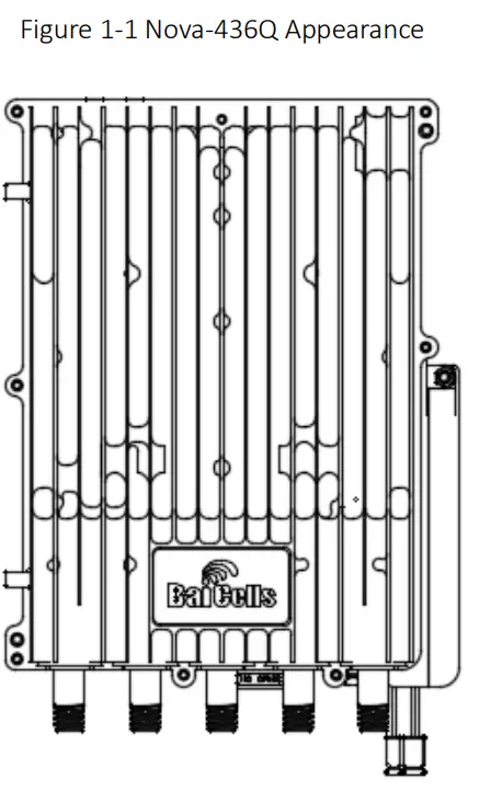 Baicells Nova-436Q Outdoor LTE Base Station - figure1