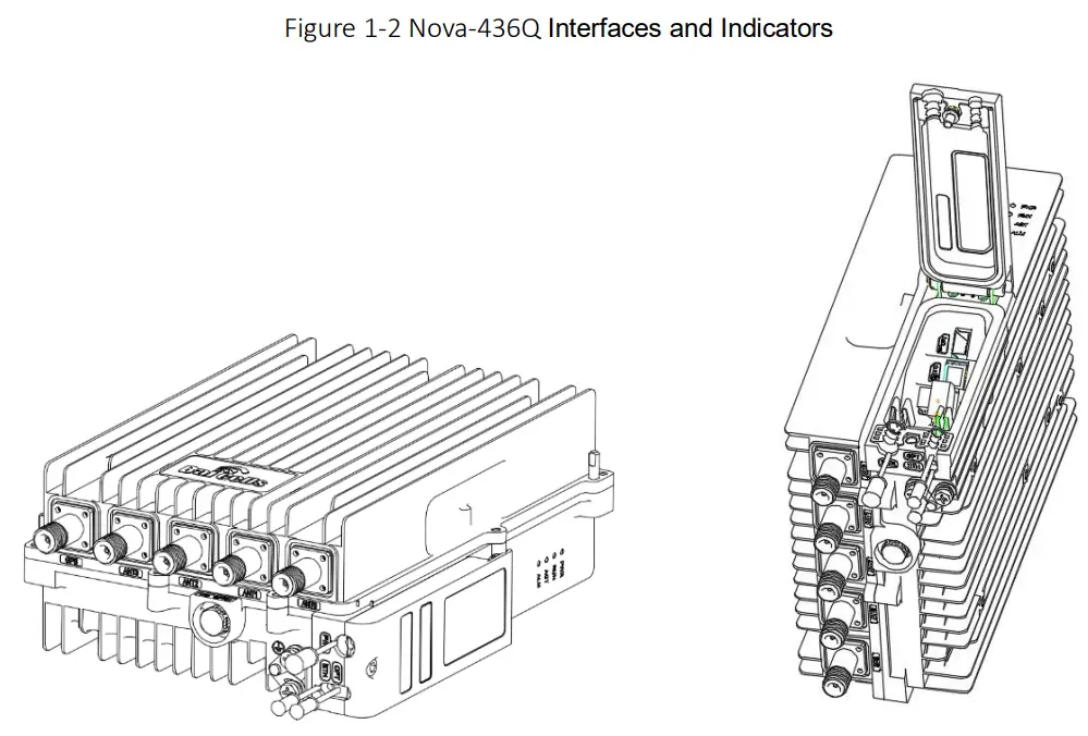 Baicells Nova-436Q Outdoor LTE Base Station - figure2