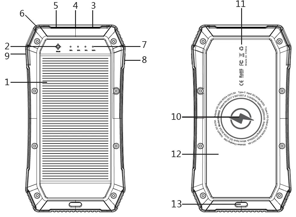 ESHINE ES980S Solar Charger Power Bank 1