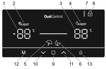 SHARP SJ-BA34CHXIE-EU Upright Standing Fridge-Freezers - Display and Control Panel