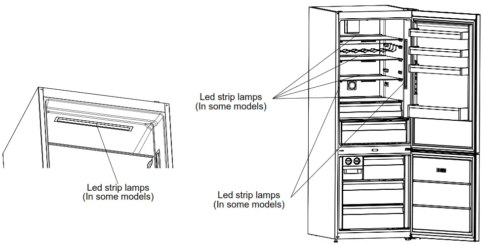 SHARP SJ-BA34CHXIE-EU Upright Standing Fridge-Freezers - Replacing The LED