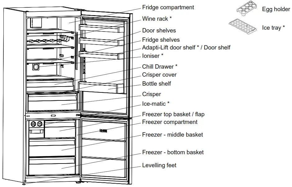 SHARP SJ-BA34CHXIE-EU Upright Standing Fridge-Freezers - YOUR FRIDGE FREEZER
