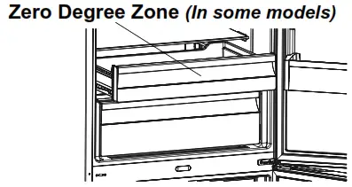 SHARP SJ-BA34CHXIE-EU Upright Standing Fridge-Freezers - zolin