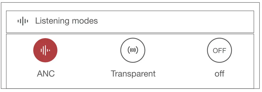1MORE EH902 Evo True Wireless Active Noise Canceling Headphones - fig 11