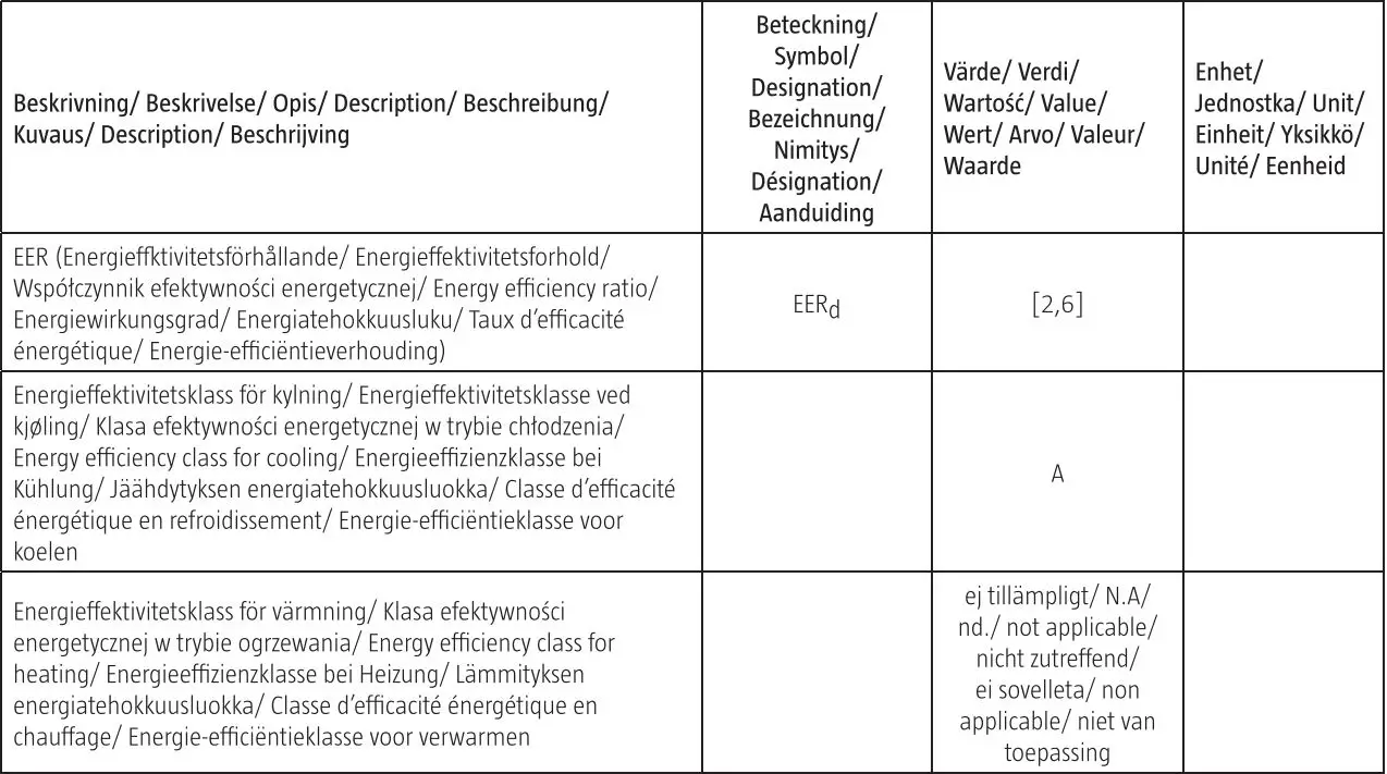 anslut 013946 Portable Air Conditioning Instruction Manual - Description