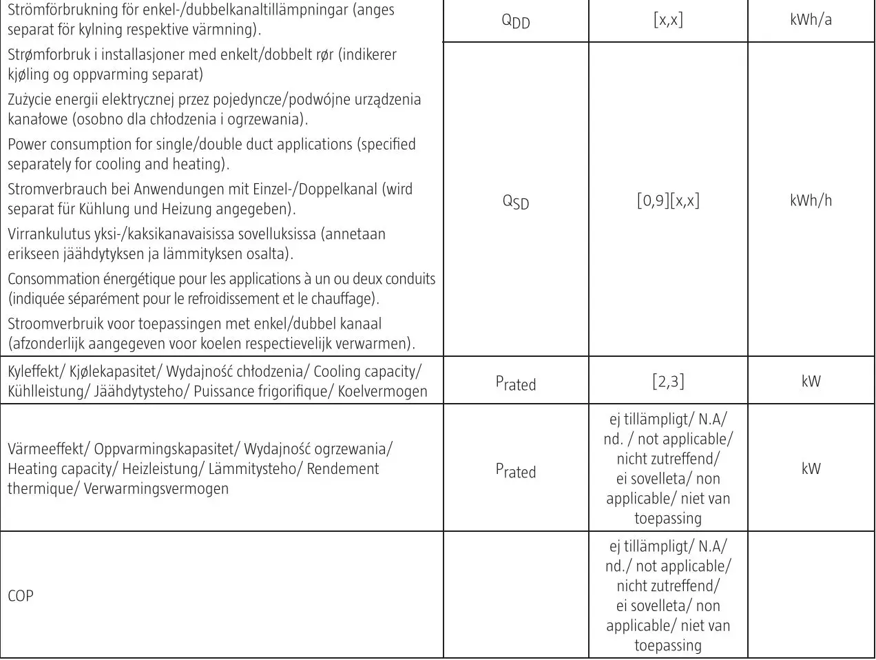 anslut 013946 Portable Air Conditioning Instruction Manual - Description