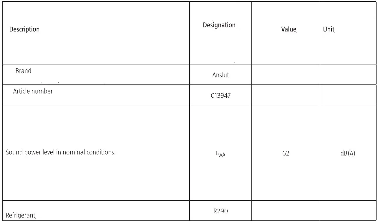 anslut 013946 Portable Air Conditioning Instruction Manual - Product Sheet