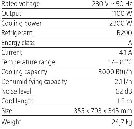 anslut 013946 Portable Air Conditioning Instruction Manual - Technical Data