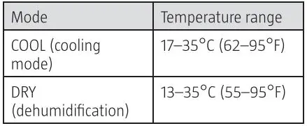 anslut 013946 Portable Air Conditioning Instruction Manual - Temperature settings